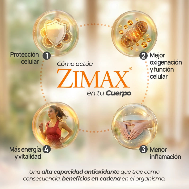 2 Zimax® Sobres + Tumbler Cup Gratis*