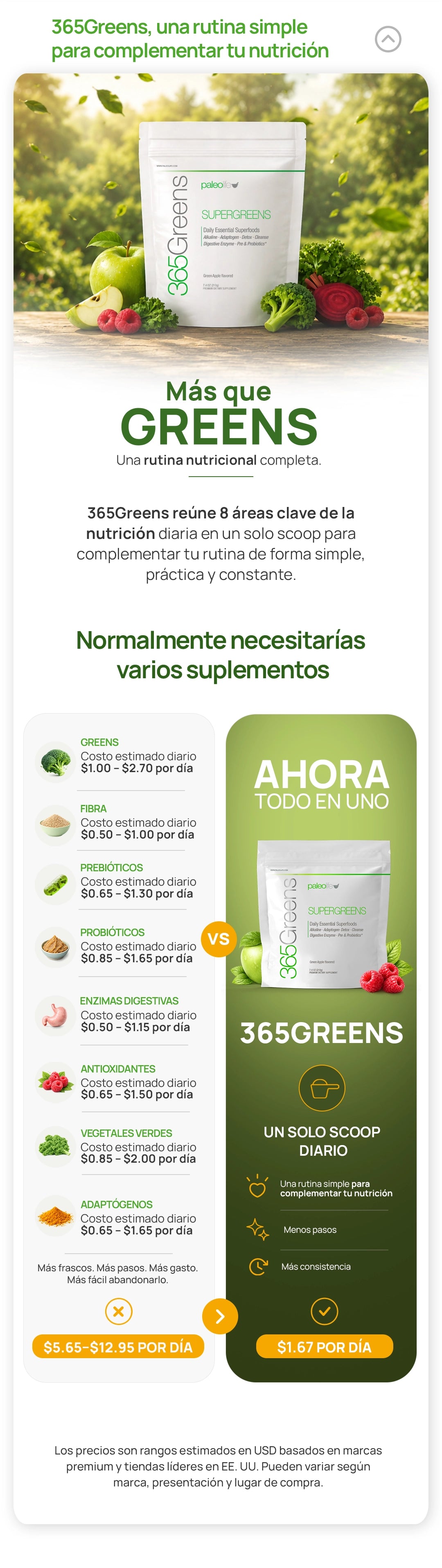 Información del suplemento