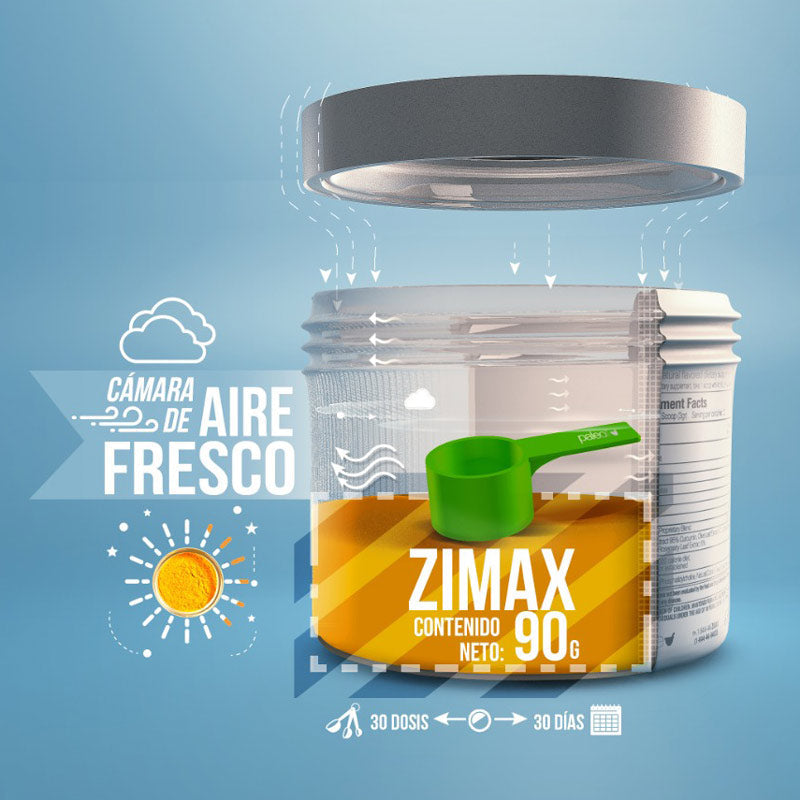 ZIMAX® Antiinflamatorio envase - 1 Pack - 30 días - SD